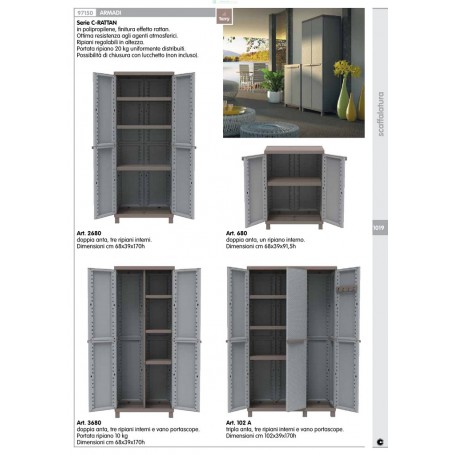 Terry, C-Wood 2680, Armadio da Esterno Interno, a 2 Ante Effetto Legno, 3  Ripiani Interni. Materiale: Plastica, Dimensioni: 68x39x170 cm : .it:  Giardino e giardinaggio