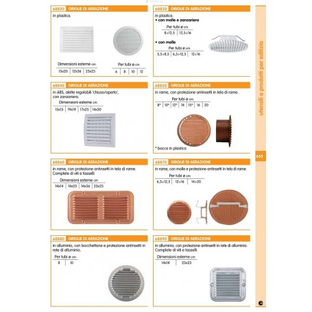 GRIGLIA AERAZIONE COLOR RAME CM.14X14