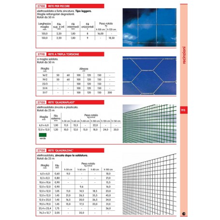 1PZ RETE QUADRAPLASTIFICATA ELETTROSALDATA PLASTICATA 6X6 H.50 ML.25